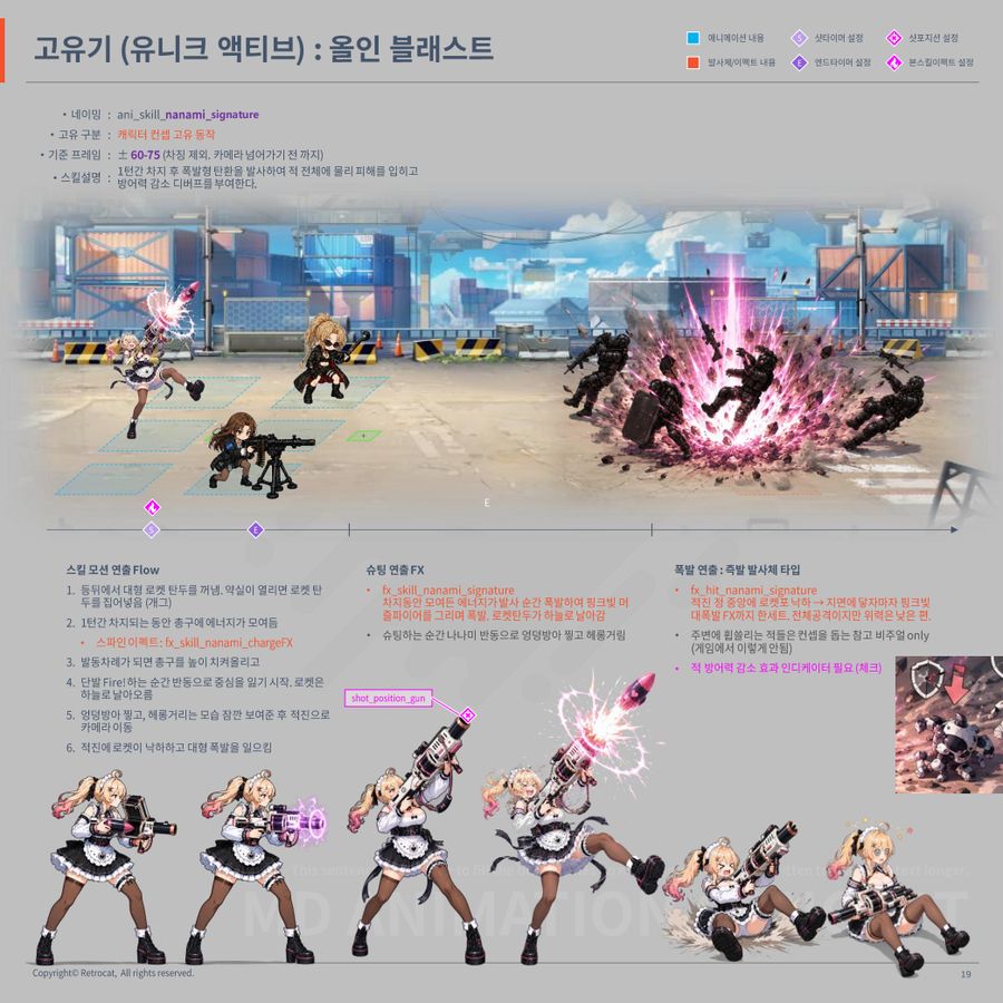 [노아] 나나미_애니메이션