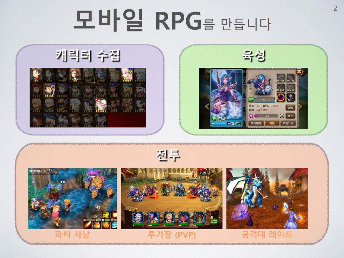 [자이언츠워] 1.초기소개자료
