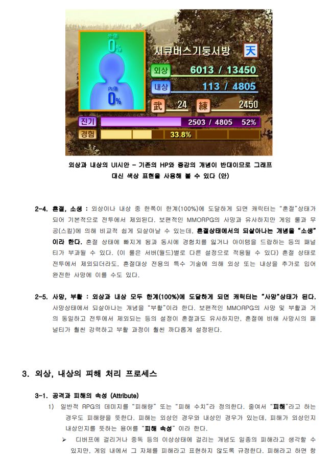 [천상비2] 외상내상 시스템