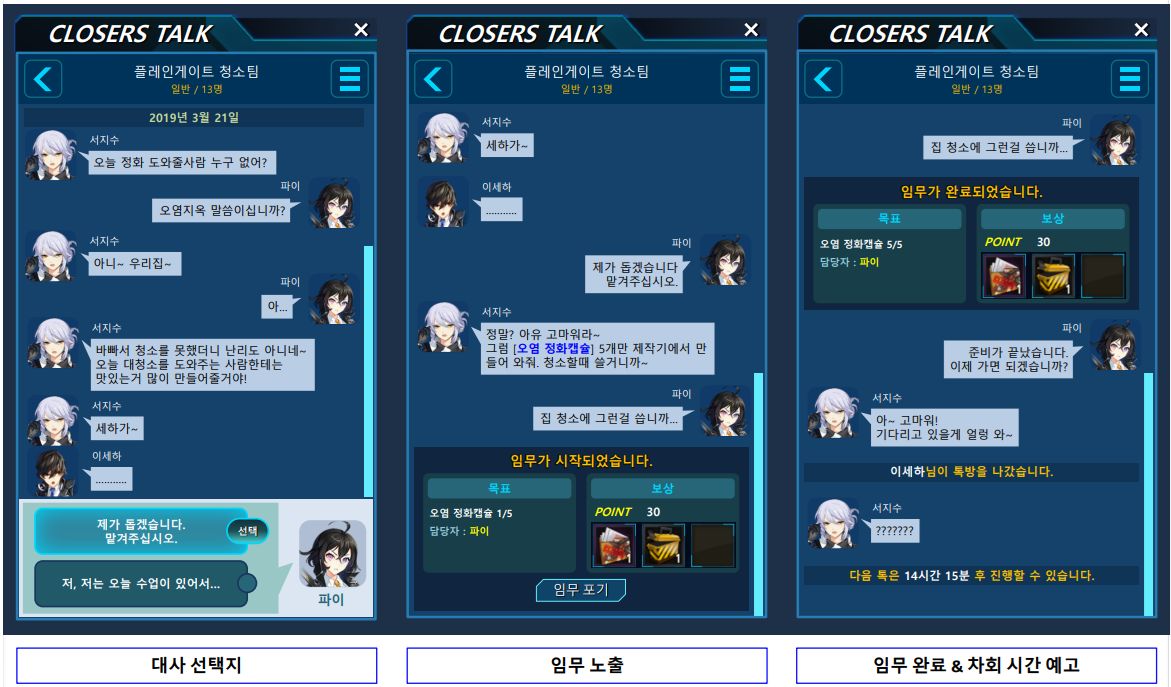 [클로저스] 클로저톡